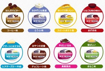 イソカルゼリーハイカロリー