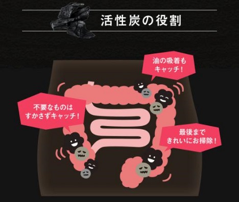 活性炭の役割