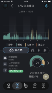 いびきラボ